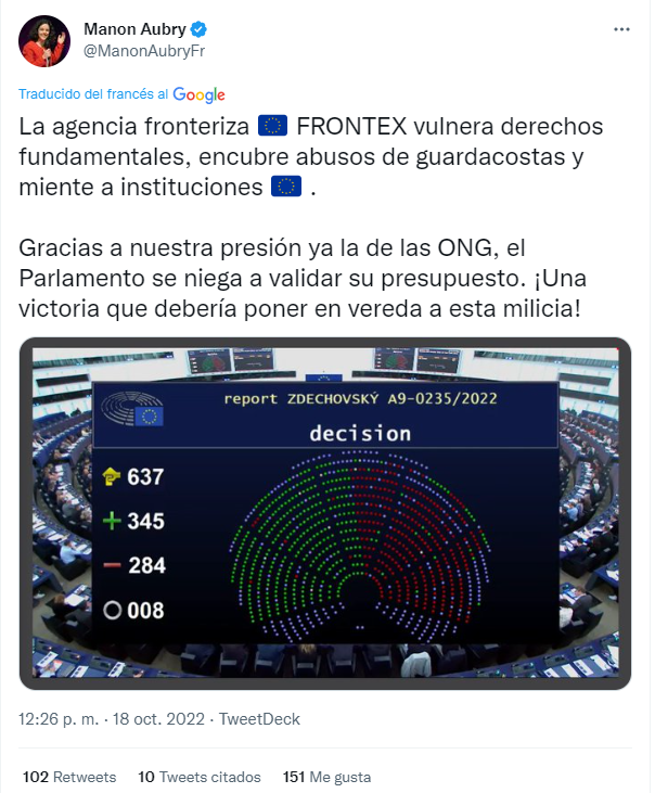 Tuit de @manonaubryfr traducido automáticamente del francés, que dice: "La agencia fronteriza FRONTEX vulnera derechos fundamentales, encubre abusos de guardacostas y miente a instituciones. Gracias a nuestra presión y a la de las ONG, el Parlamento se niega a validar su presupuesto. 'Una victoria que debería poner en vereda a esta milicia!". Se acompaña el texto con una imagen del recuento de la votación: 637 votos totales, 345 verdes, 284 rojos, 8 abstenciones. El tuit está fechado el 18 de octubre a las 12:26. Tiene 102 retweets, 10 tweets citados y 151 me gusta